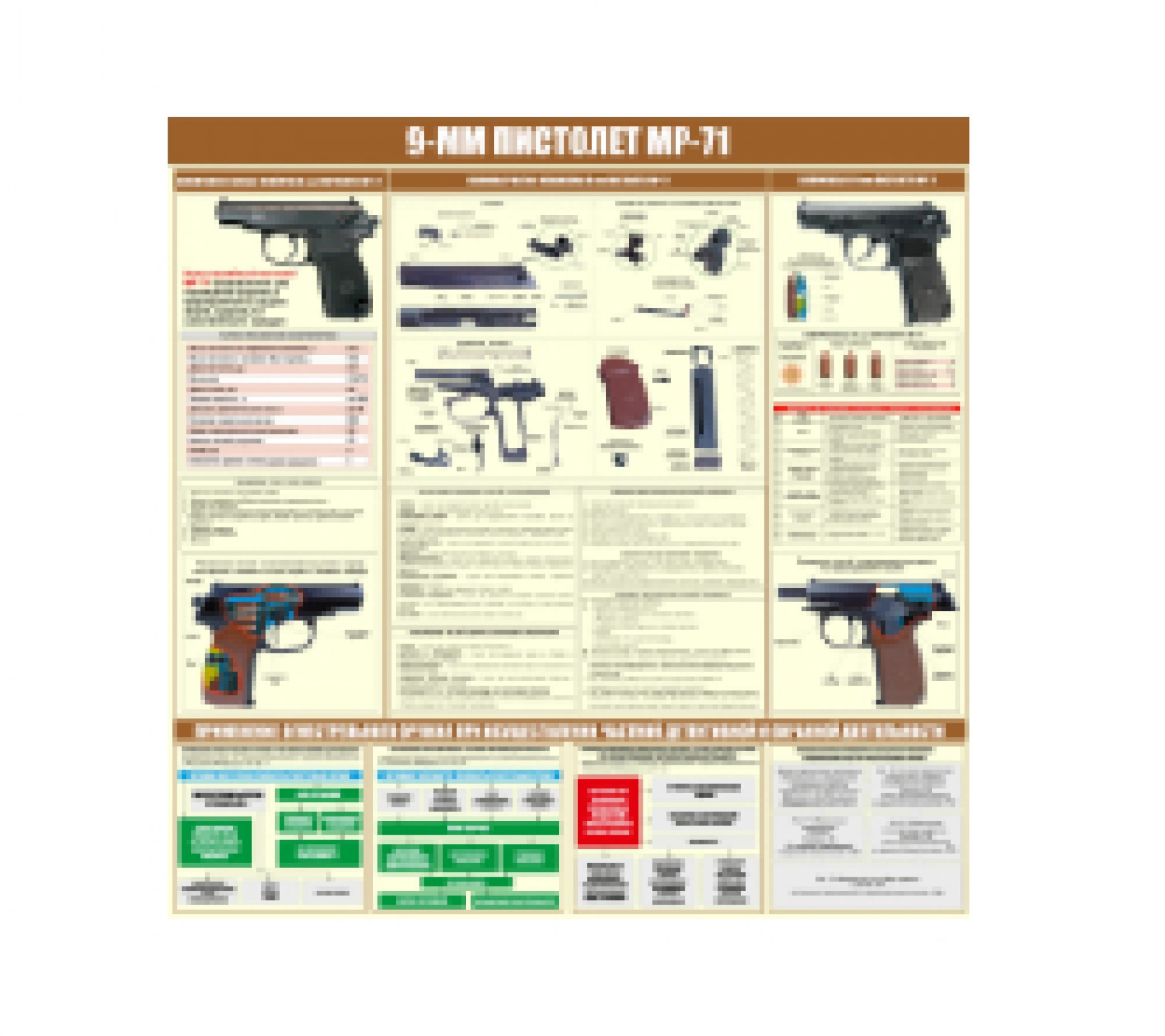 Информационный стенд "Пистолет МР-71"