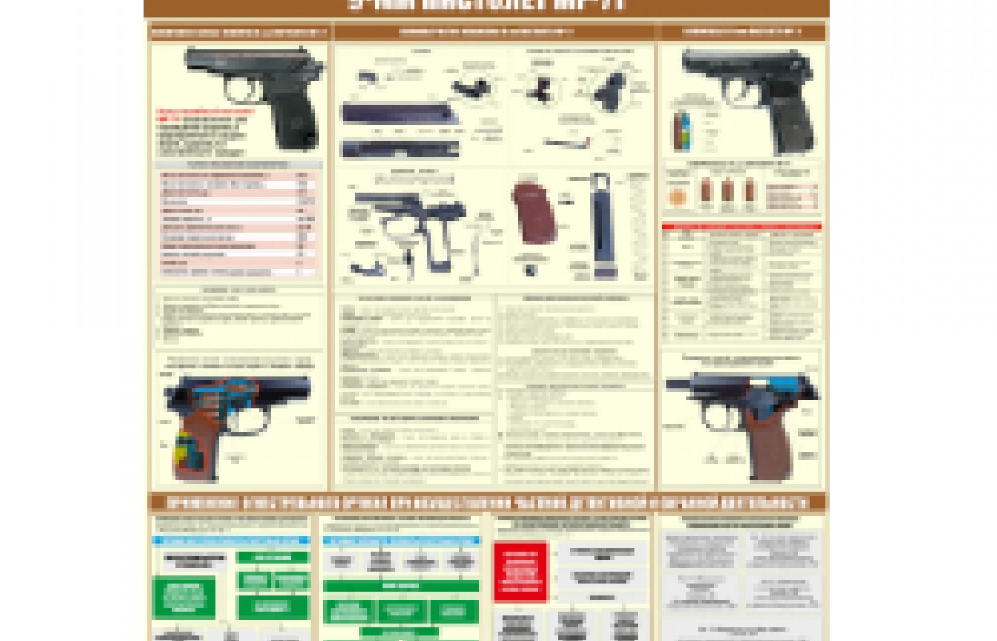 Информационный стенд "Пистолет МР-71"