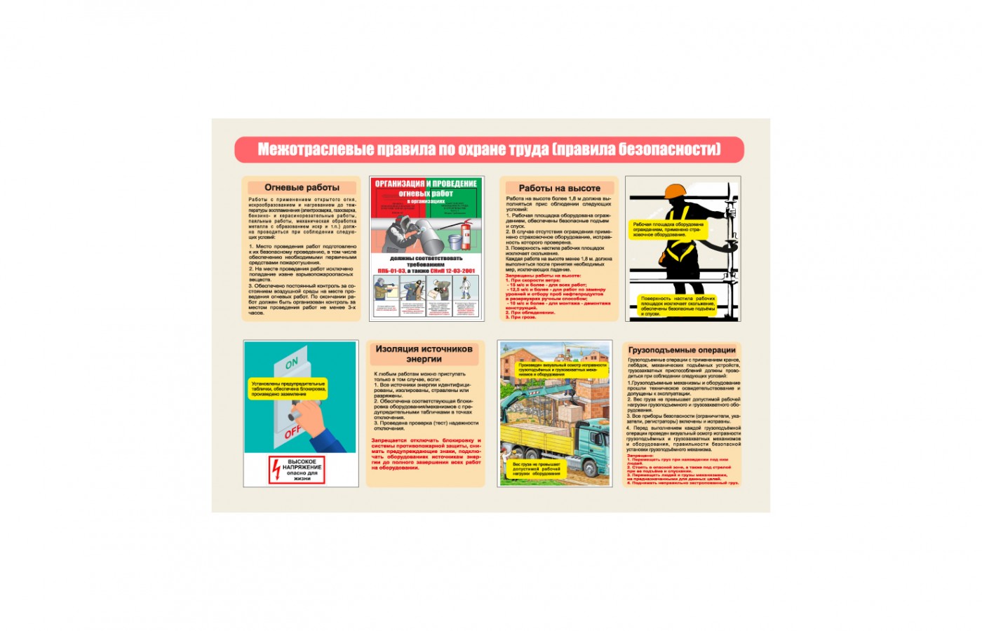 Плакат "Межотраслевые правила по охране труда"