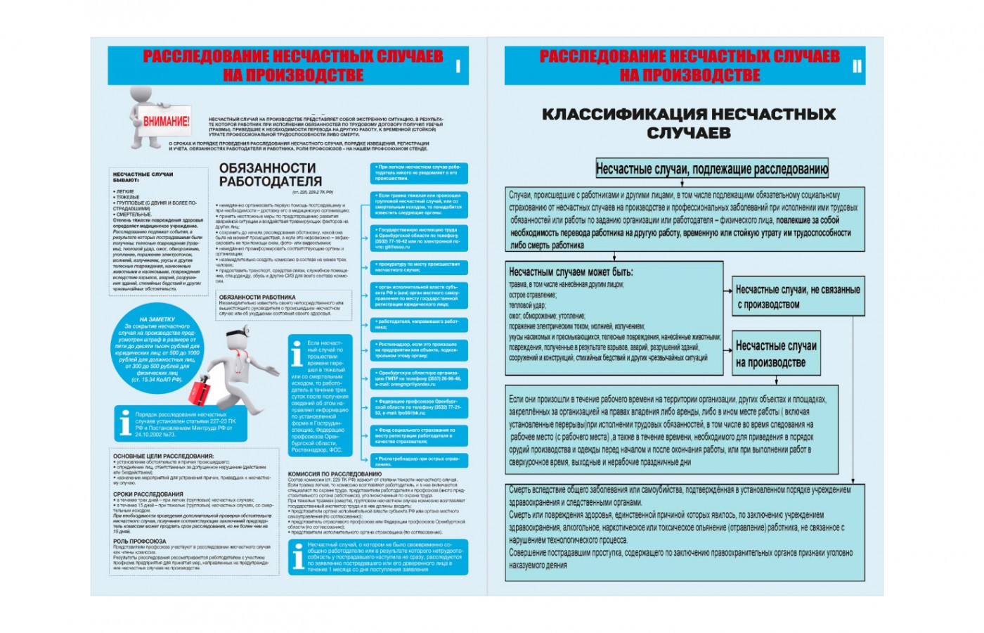 Комплект плакатов "Расследование несчастных случаев на производстве"