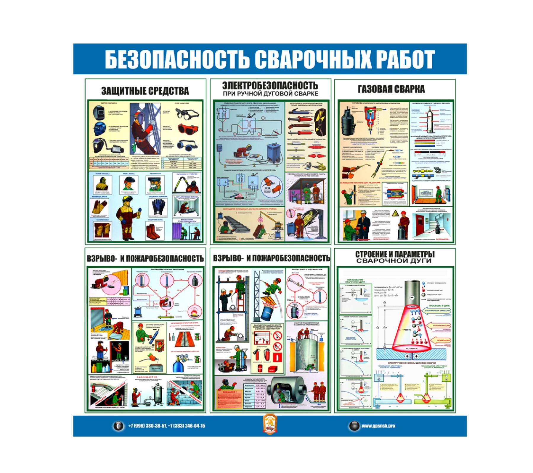 Стенд "Безопасность сварочных работ"