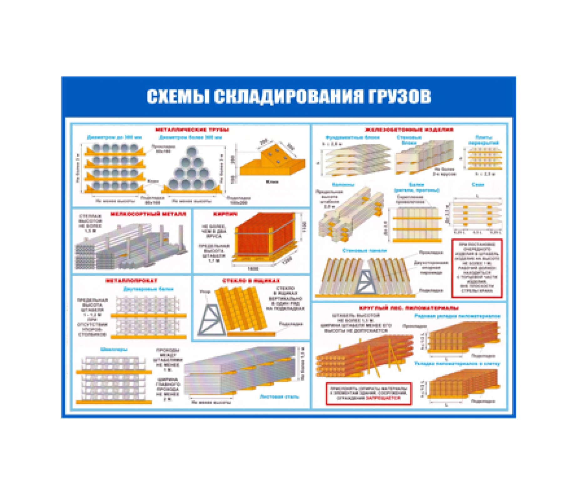 Стенд "Складирование грузов"