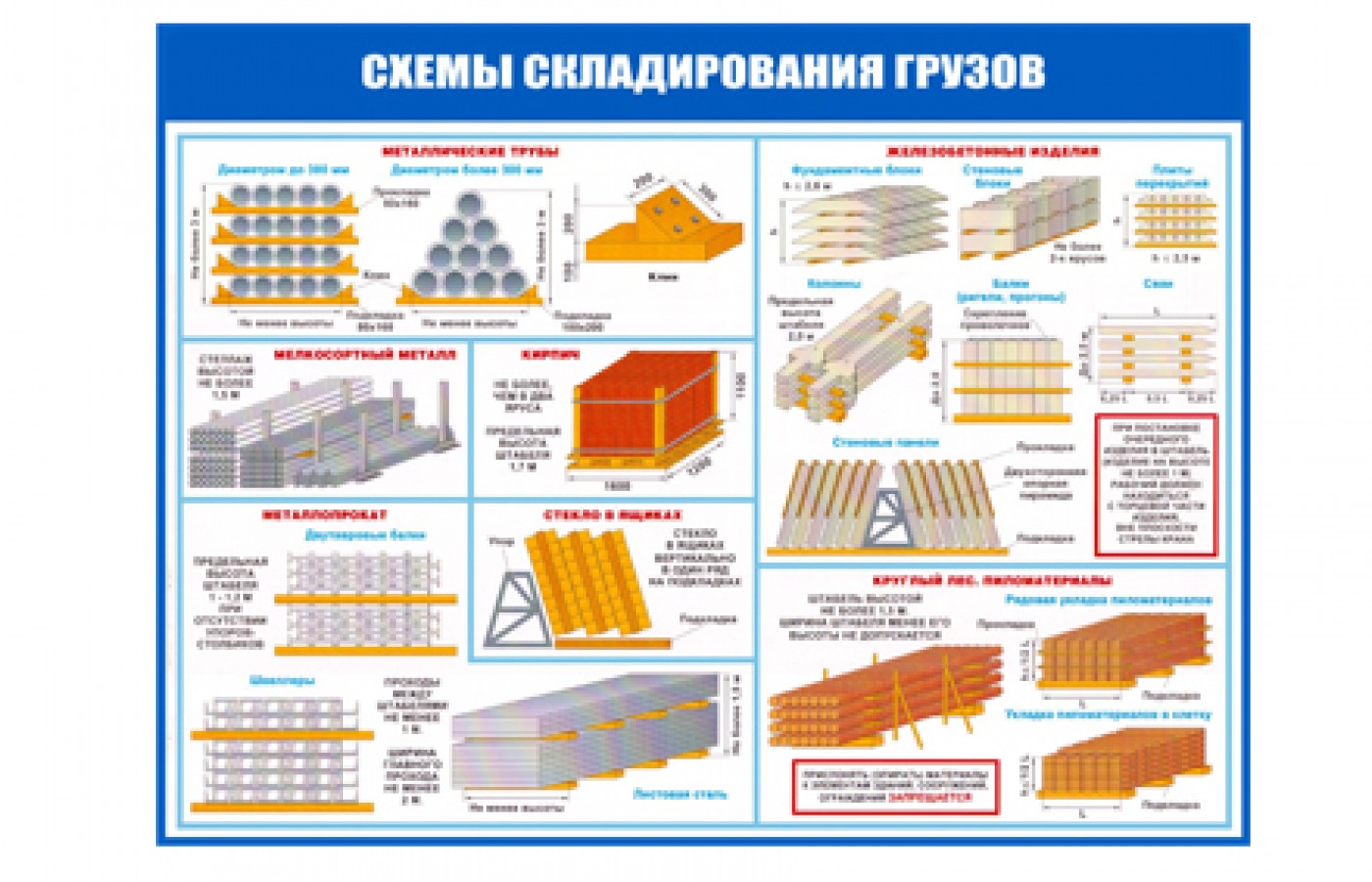 Стенд "Складирование грузов"