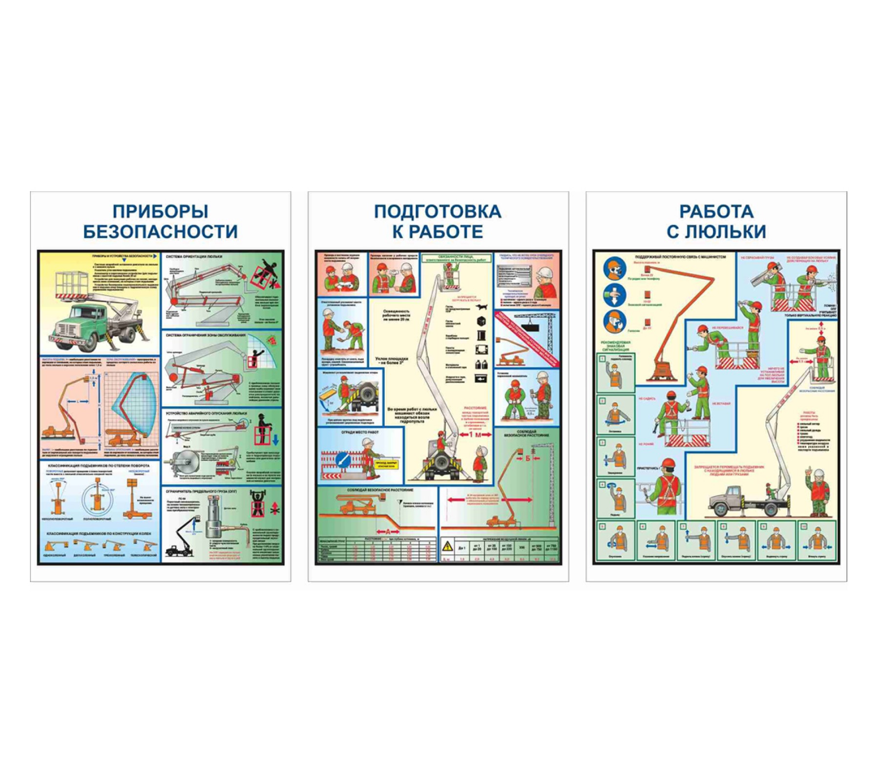 Комплект плакатов "Безопасность работ с автоподъемниками (автовышками)"