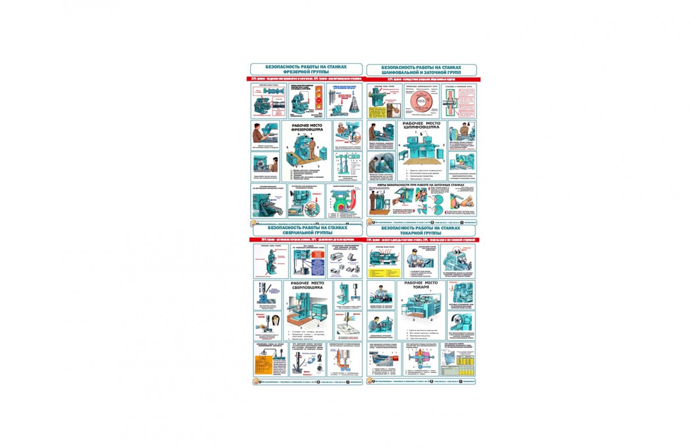 Комплект плакатов "Работы на металлообрабатывающих станках"