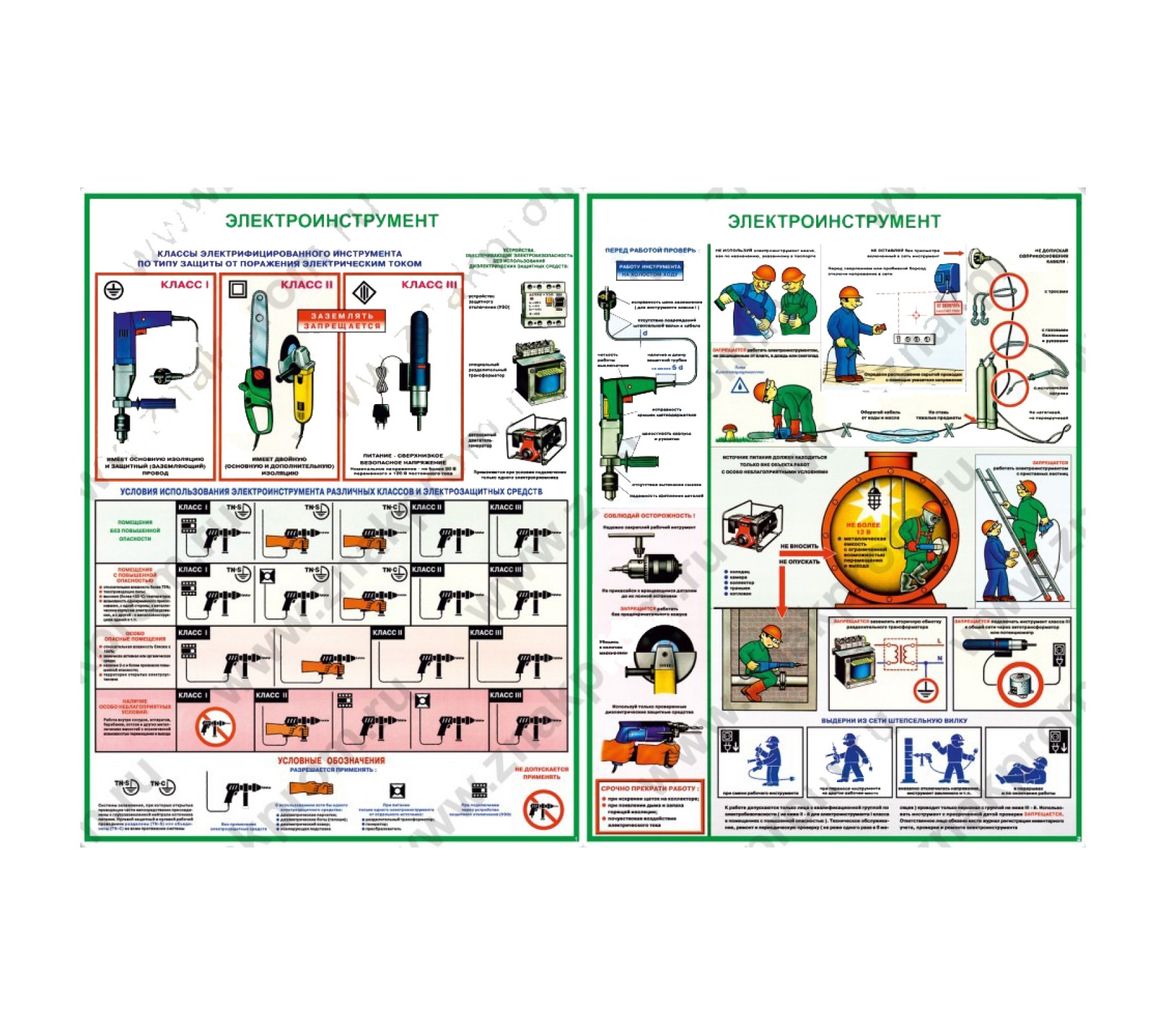 Комплект плакатов "Электроинструмент"