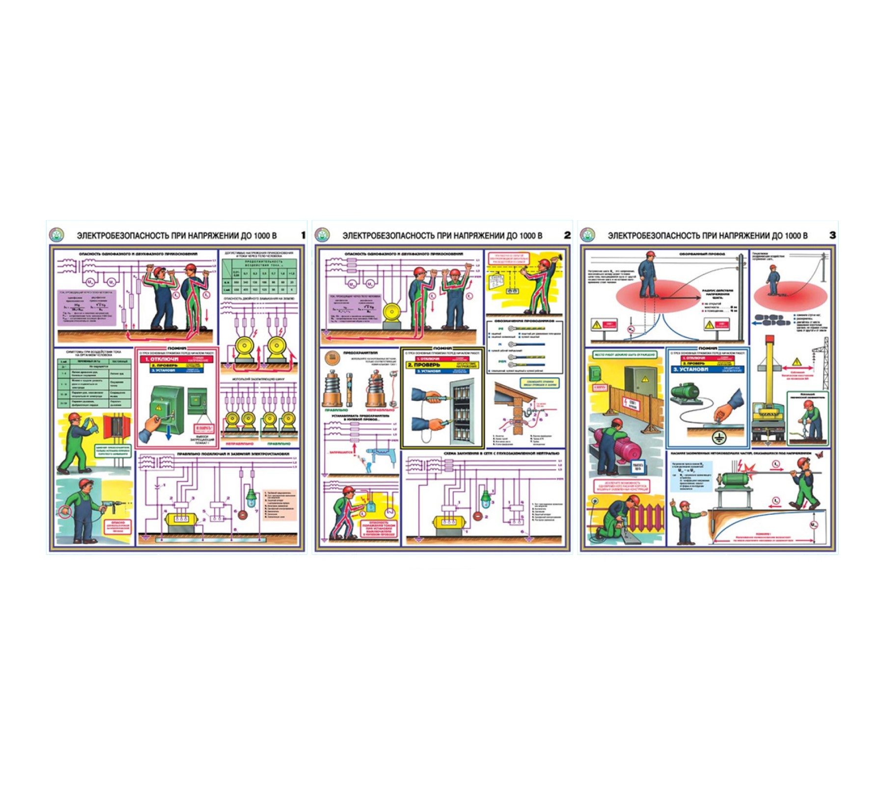 Комплект плакатов "Электробезопасность при напряжении от 1000 В"