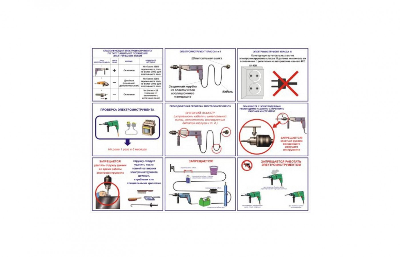Комплект плакатов "Безопасность при работе с переносным электроинструментом"