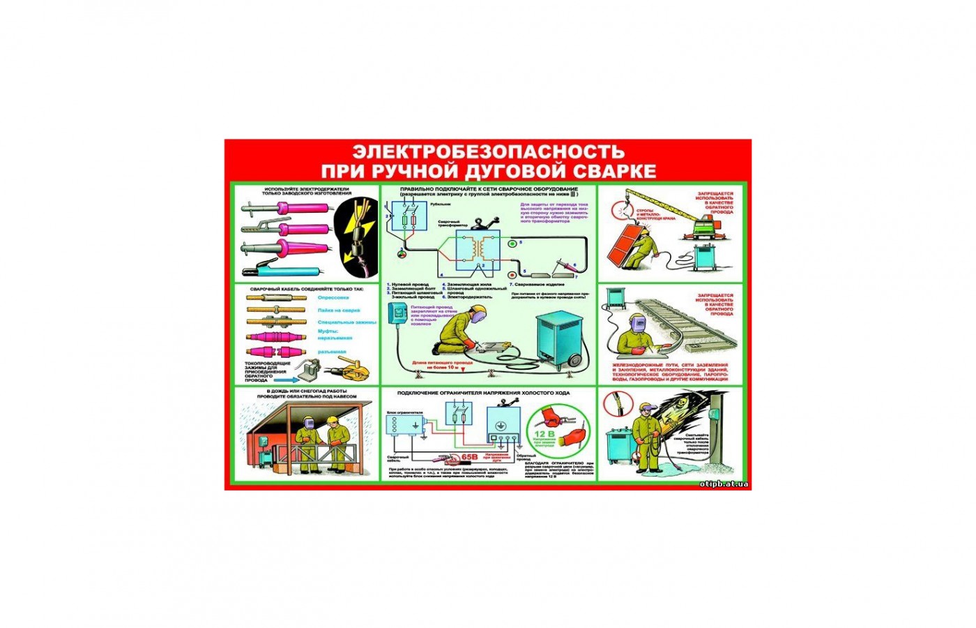 Плакат "Электробезопасность при ручной дуговой сварке"