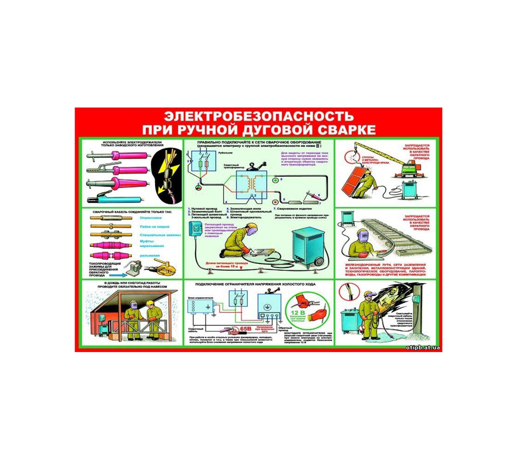 Плакат "Электробезопасность при ручной дуговой сварке"