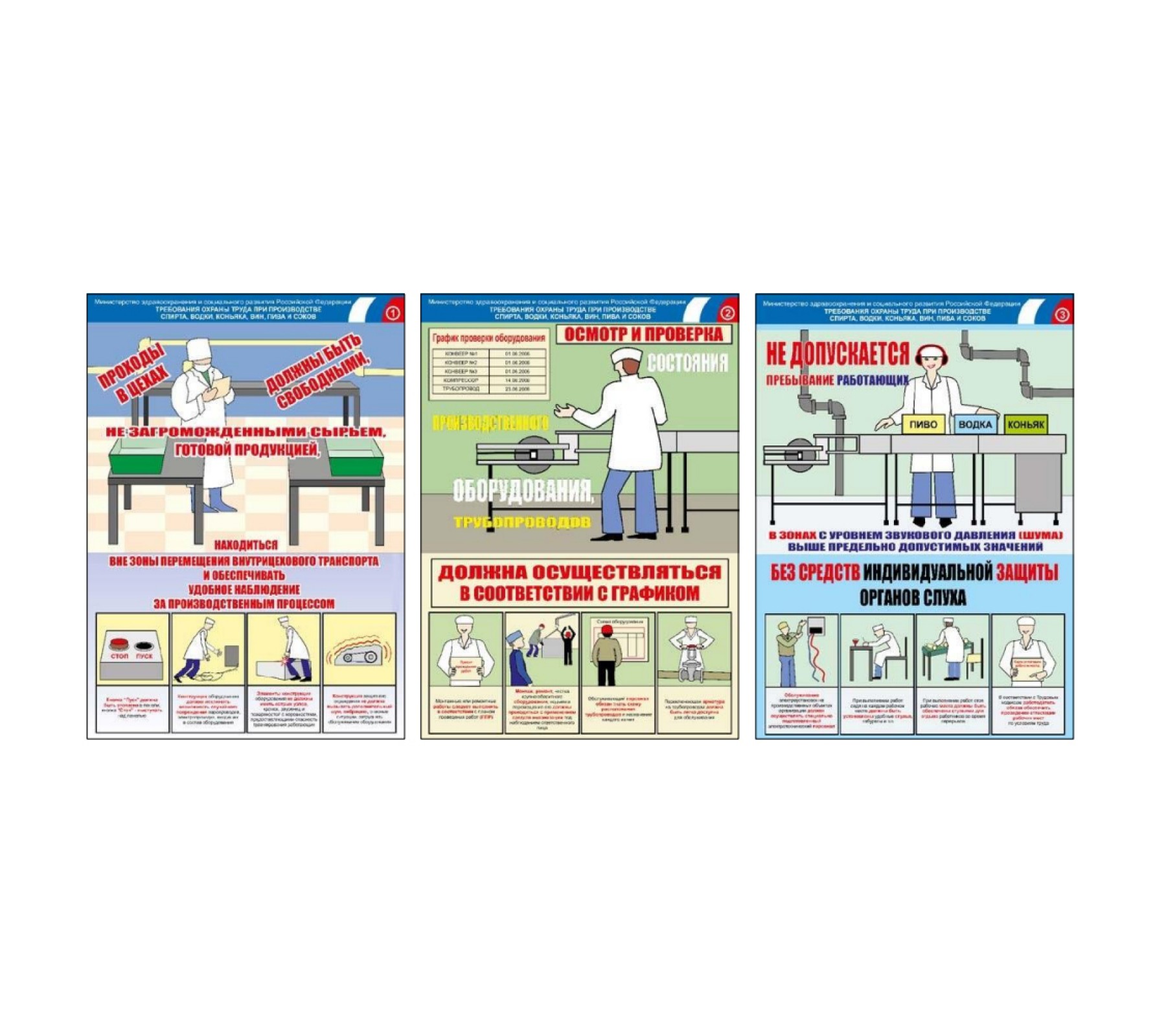 Комплект плакатов "Безопасность труда. Производство спирта, водки, коньяка, вин, пива и соков"