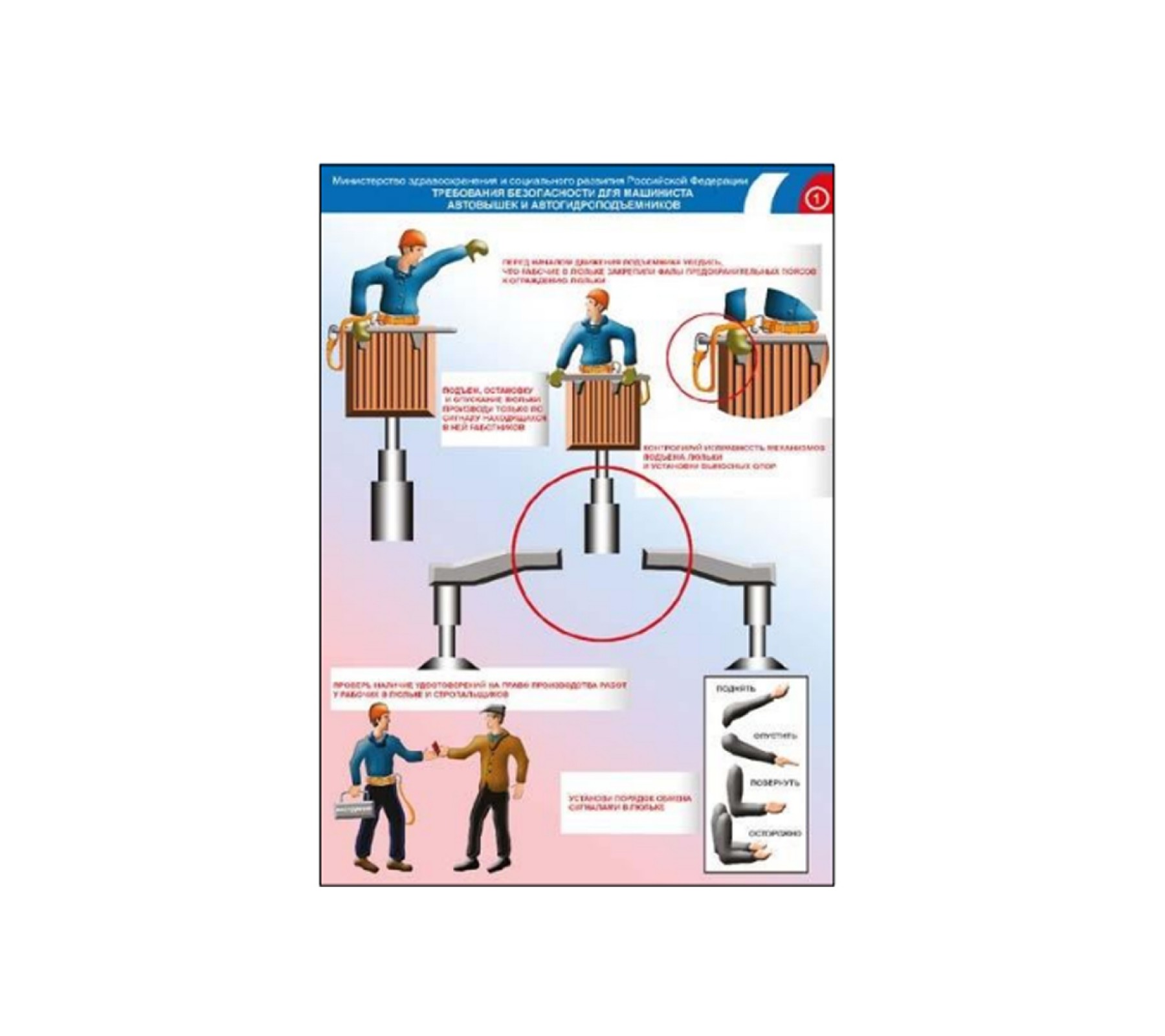 Плакат "Требования безопасности для машинистов автовышек и автогидроподъемников"