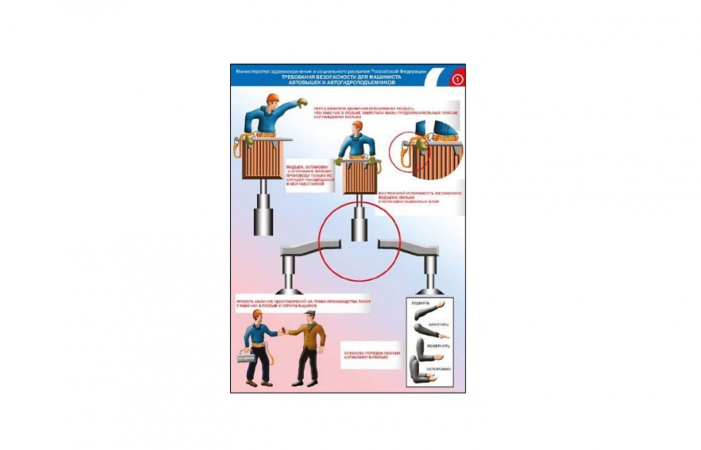Плакат "Требования безопасности для машинистов автовышек и автогидроподъемников"