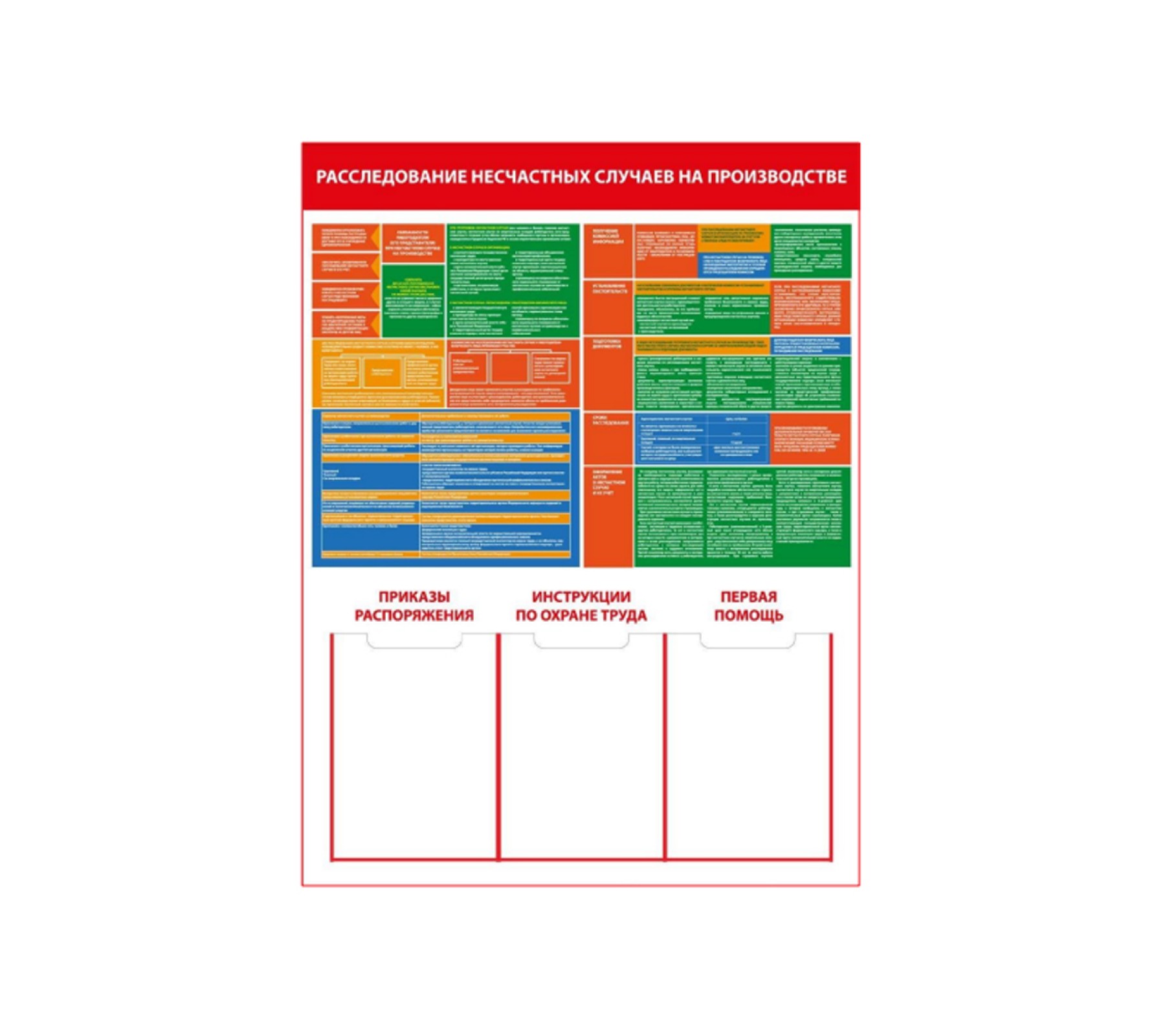 Стенд "Расследование несчастных случаев на производстве" с карманами