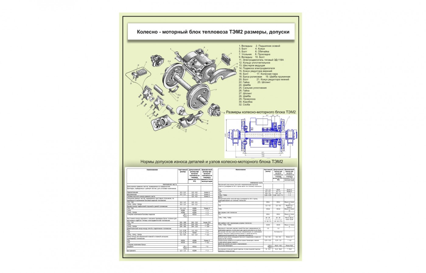 Плакат "Колесно-моторный блок тепловоза"
