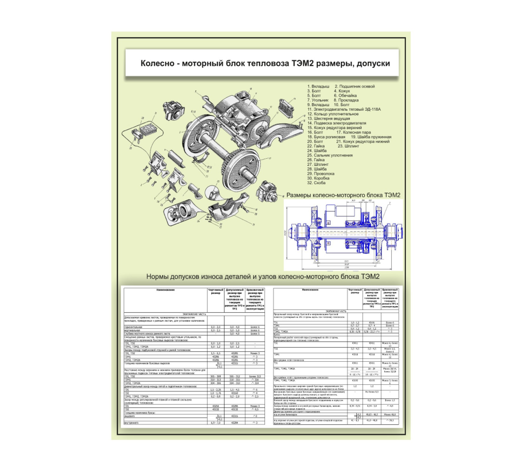 Плакат "Колесно-моторный блок тепловоза"