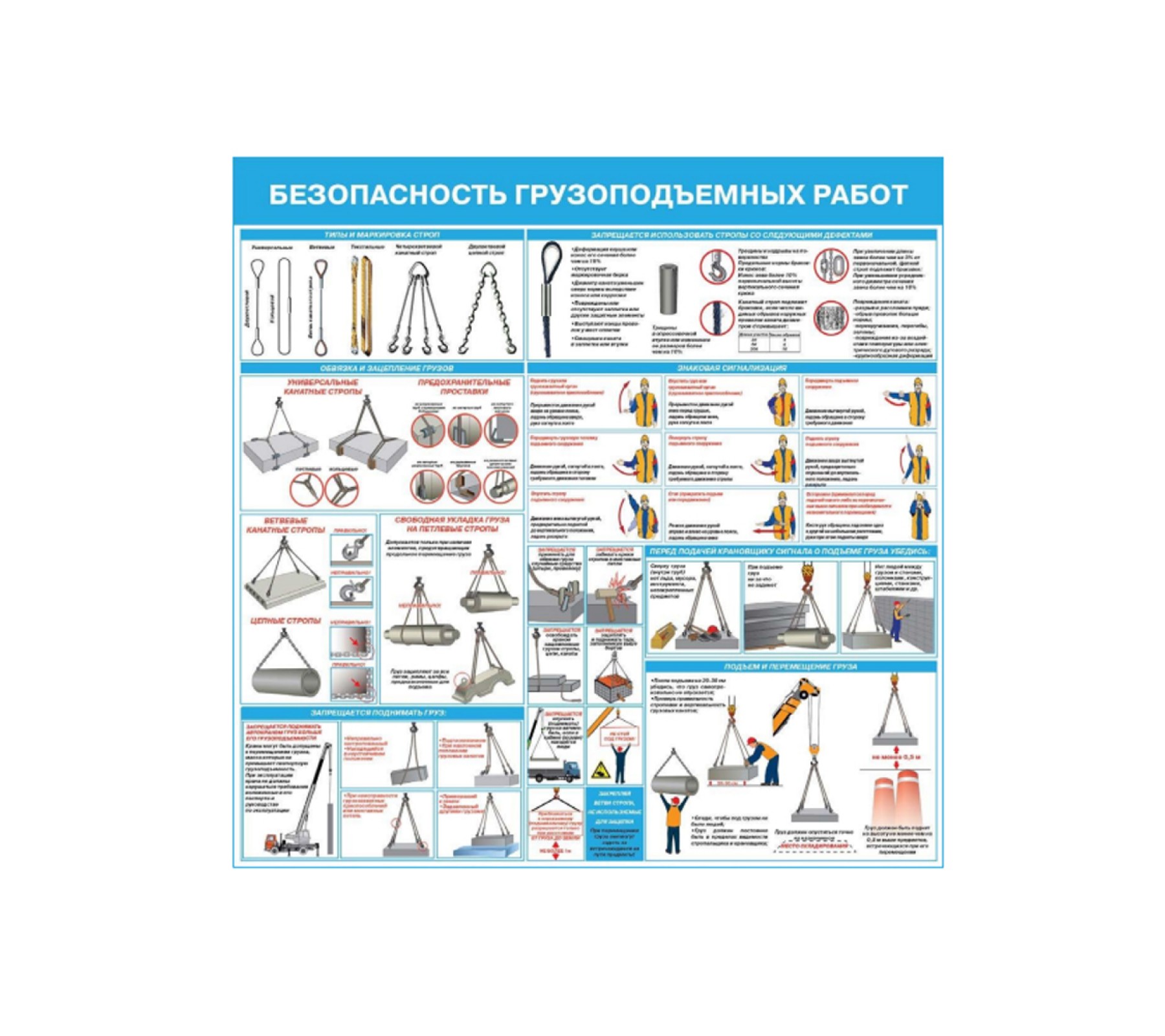 Стенд "Безопасность грузоподъемных работ"