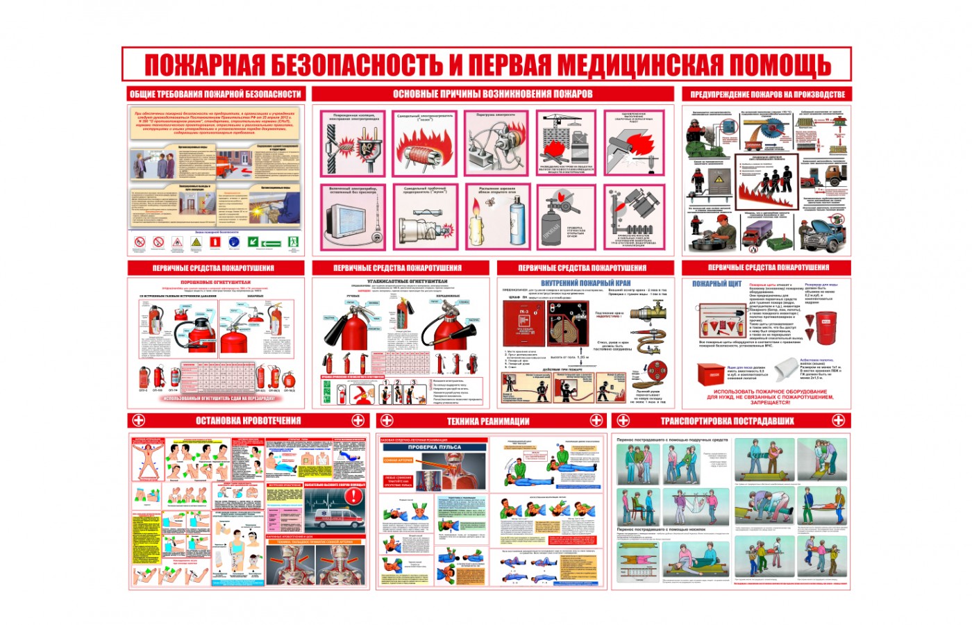 Пожарная безопасность и первая медпомощь