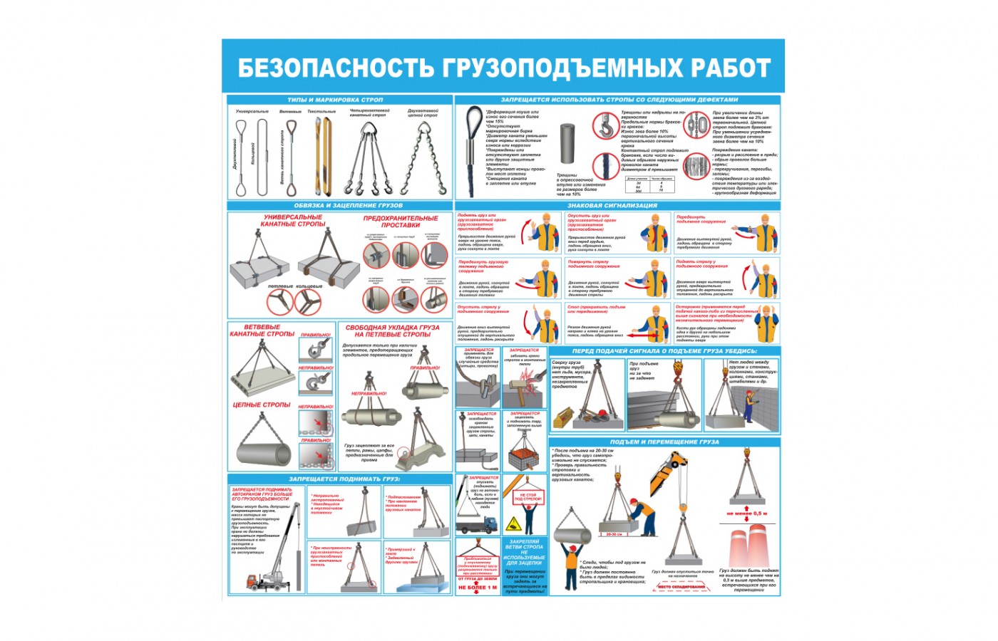 Стенд "Безопасность грузоподъемных работ"