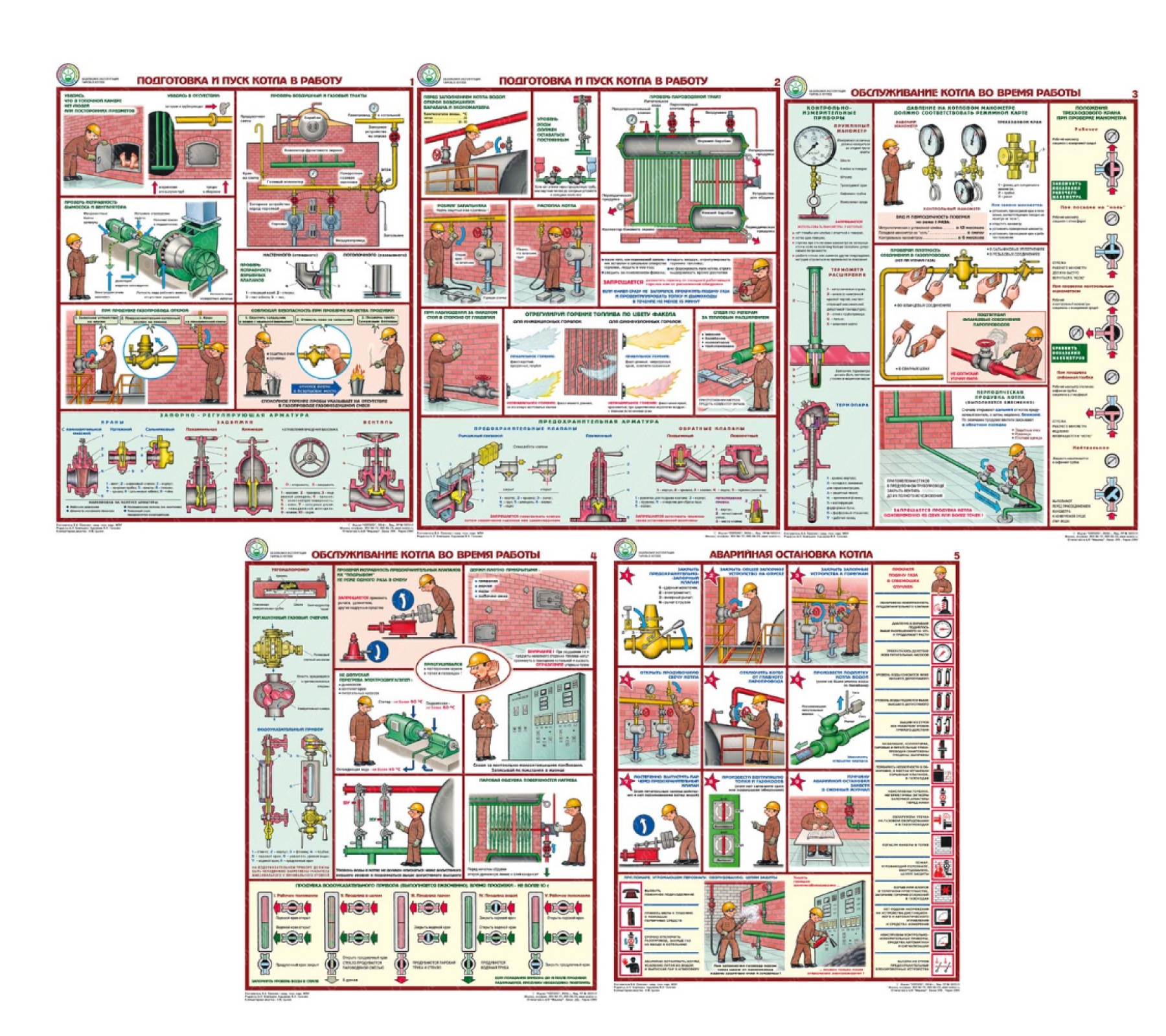 Комплект плакатов "Безопасная эксплуатация паровых котлов"