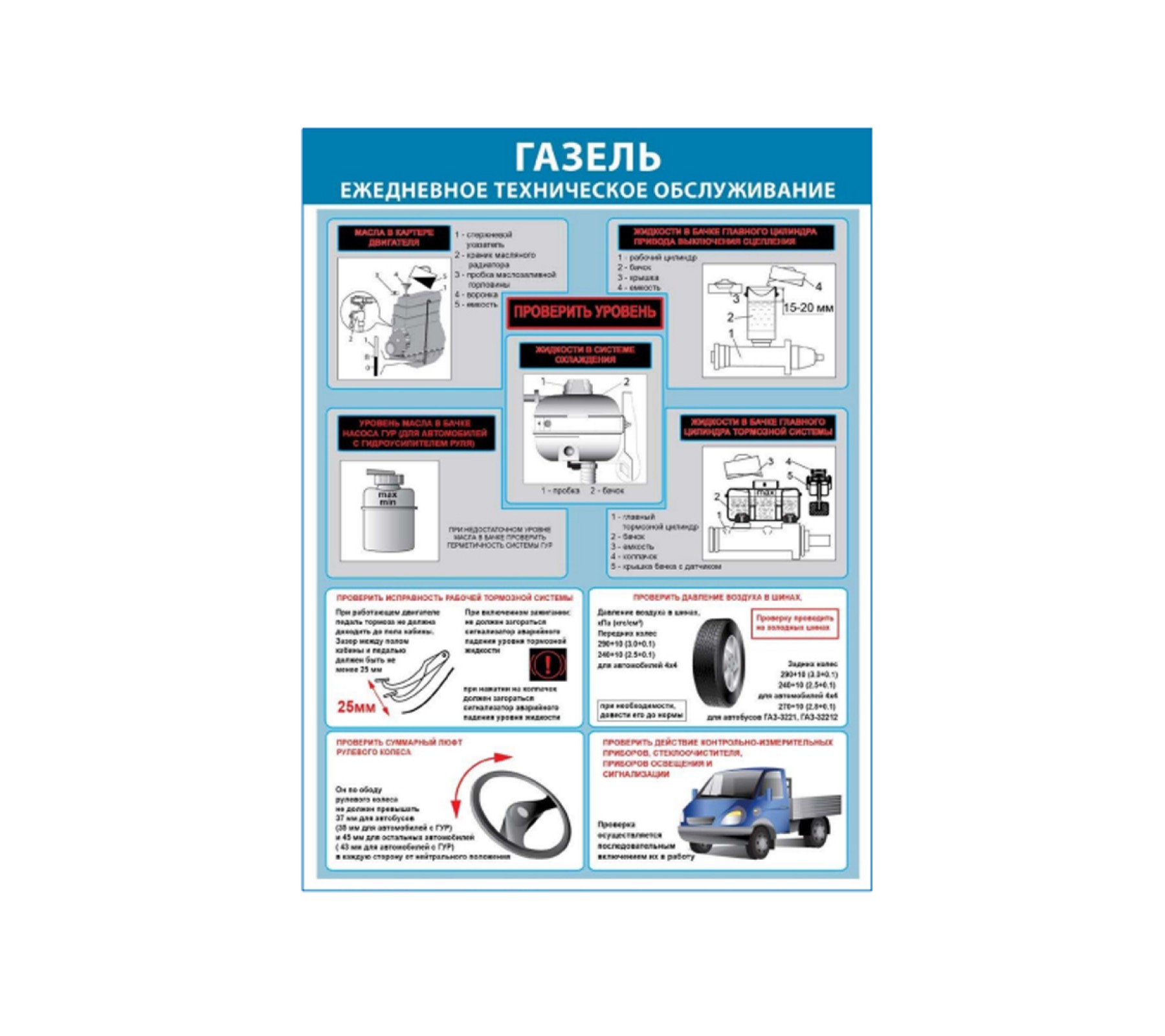 Стенд "Газель. Ежедневное техническое обслуживание"