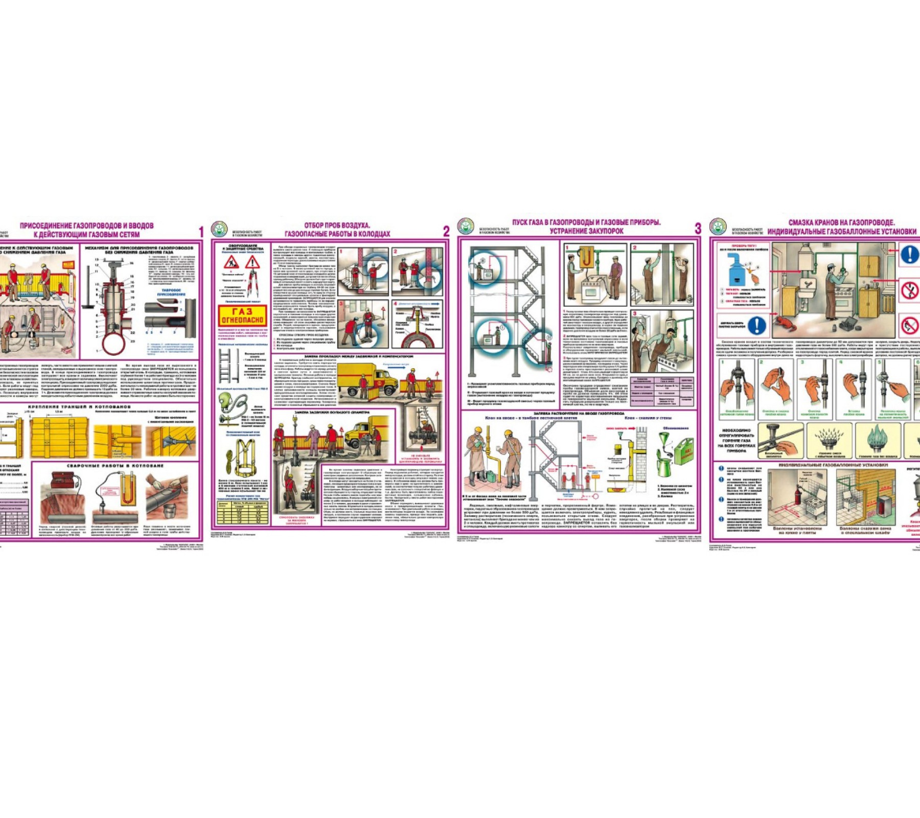 Комплект плакатов "Безопасность работ в газовом хозяйстве"