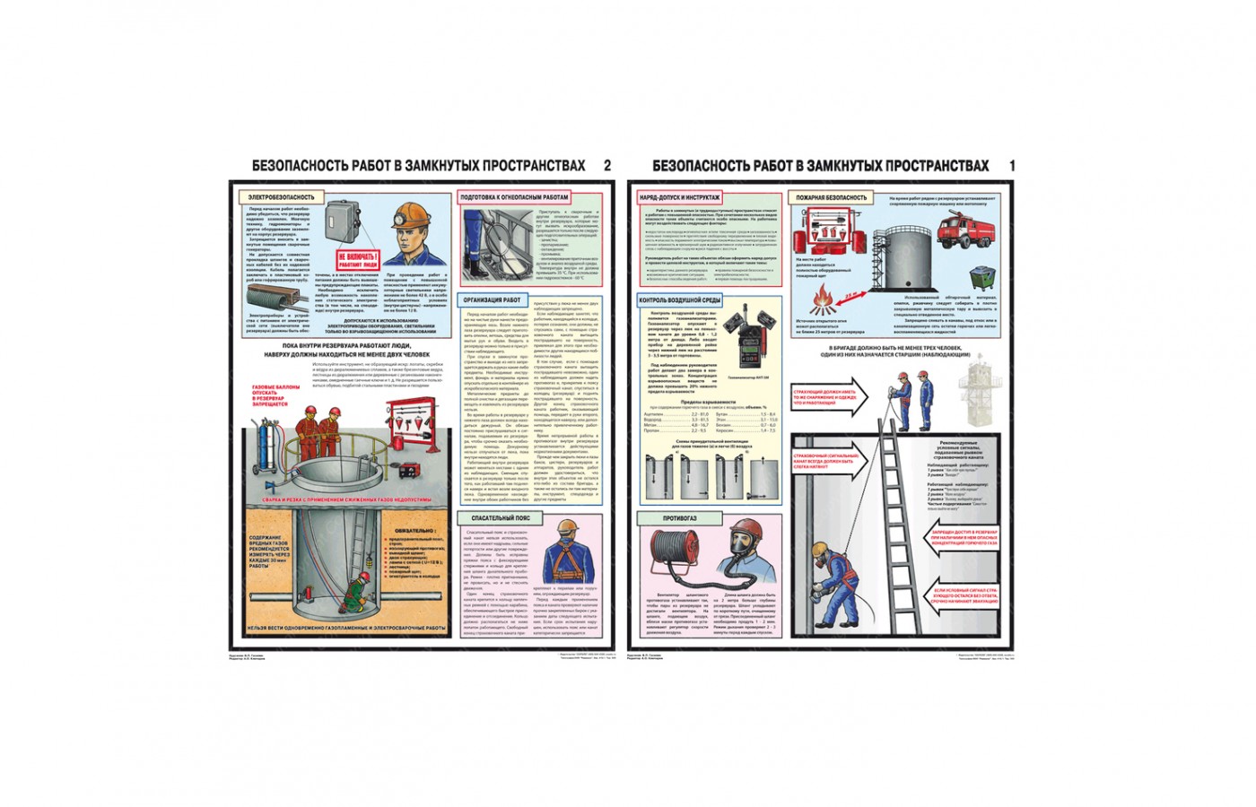 Комплект плакатов "Безопасность работ в замкнутых пространствах"