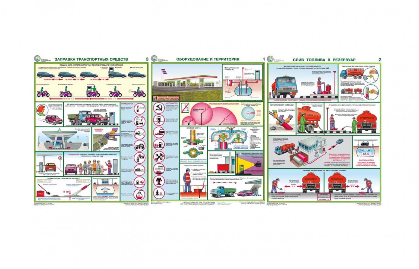 Комплект плакатов "Безопасность работ на АЗС"