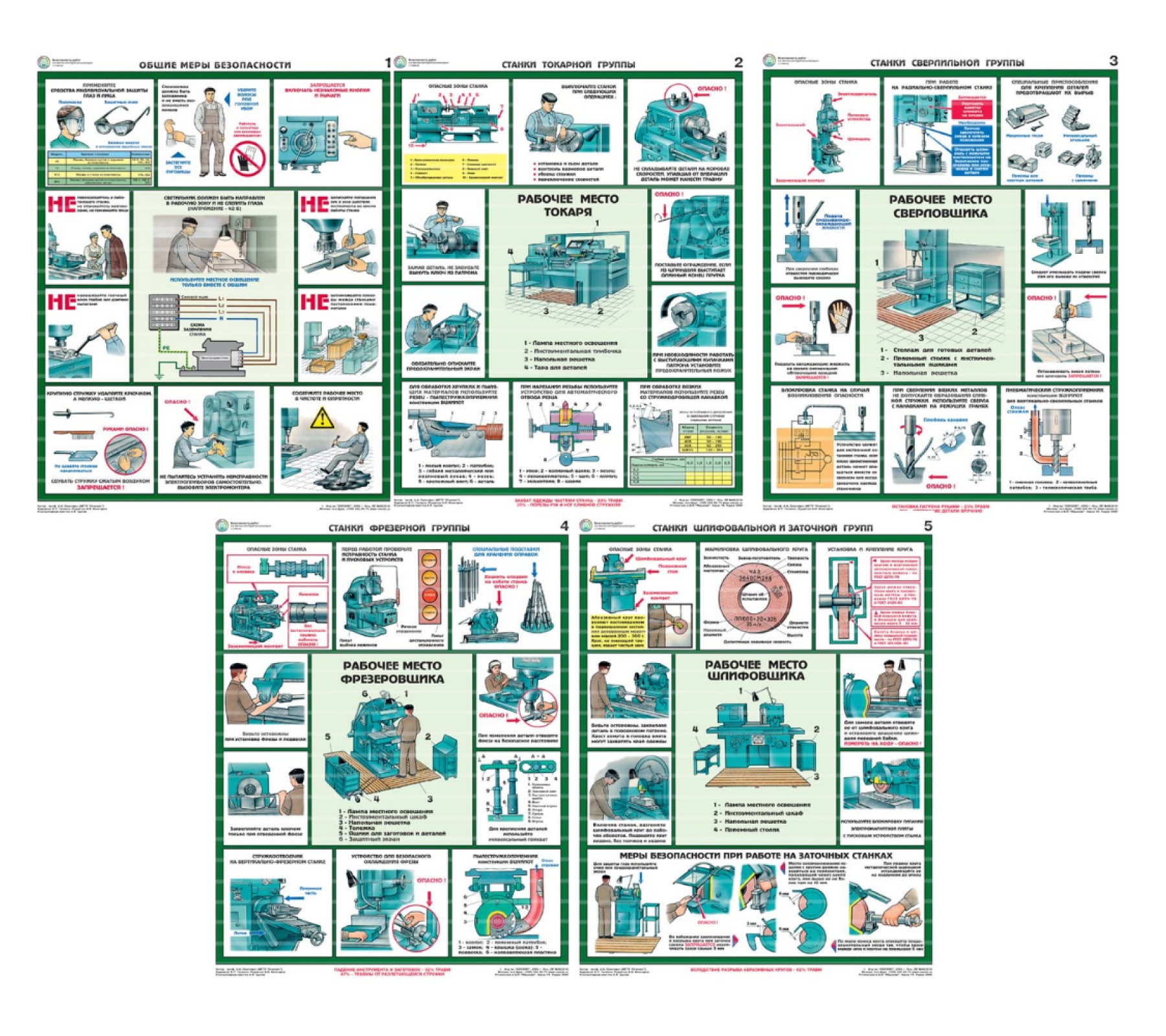 Комплект плакатов "Безопасность работ на металлообрабатывающих станках"