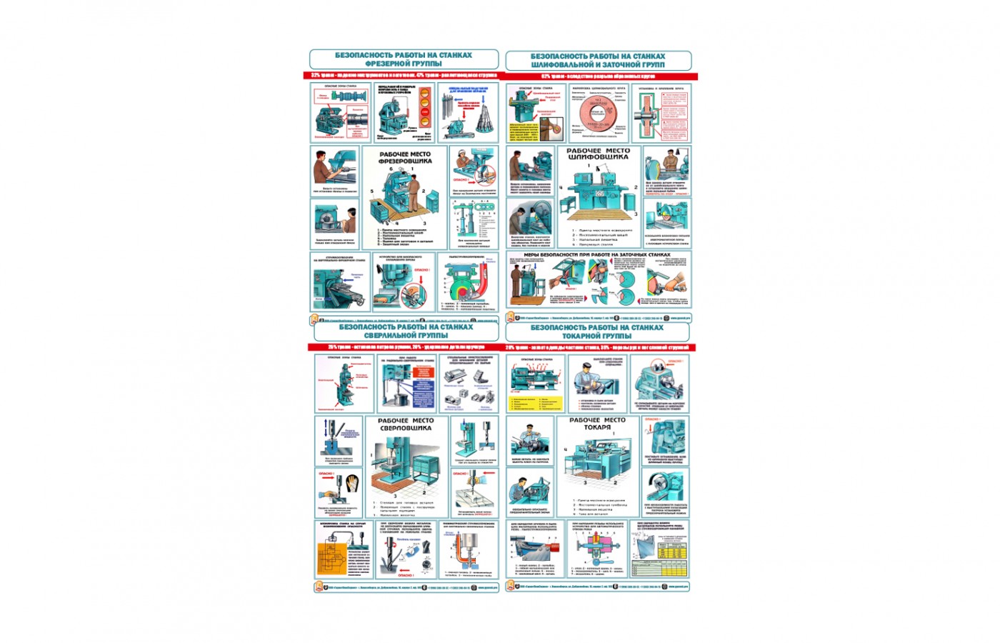 Комплект плакатов "Безопасность работы на станках фрезерной группы"