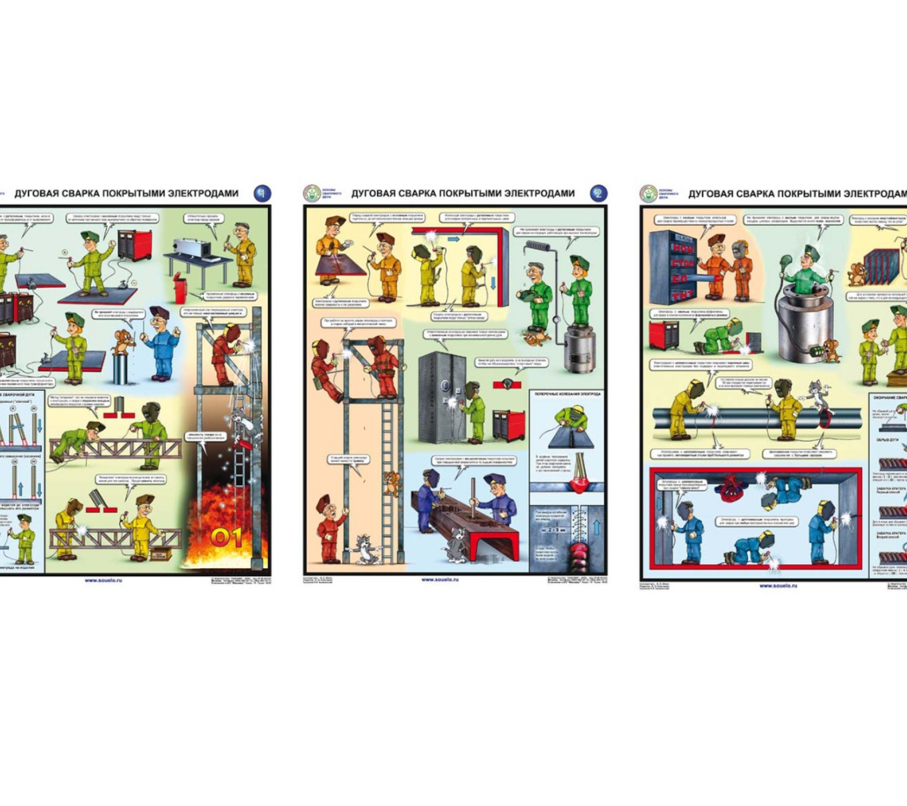 Комплект плакатов "Дуговая сварка покрытыми электродами"