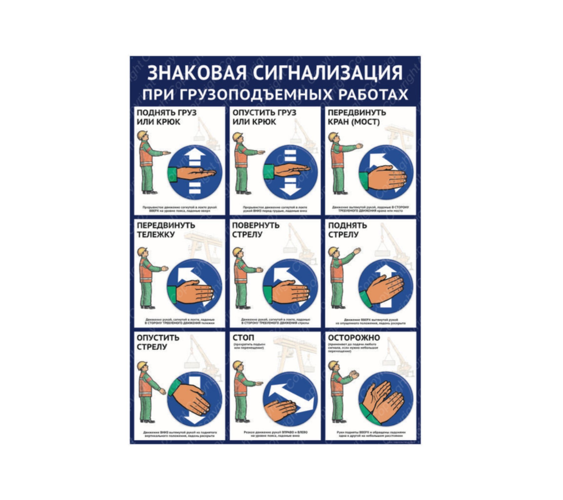 Плакат "Знаковая сигнализация при грузоподъемных работах"