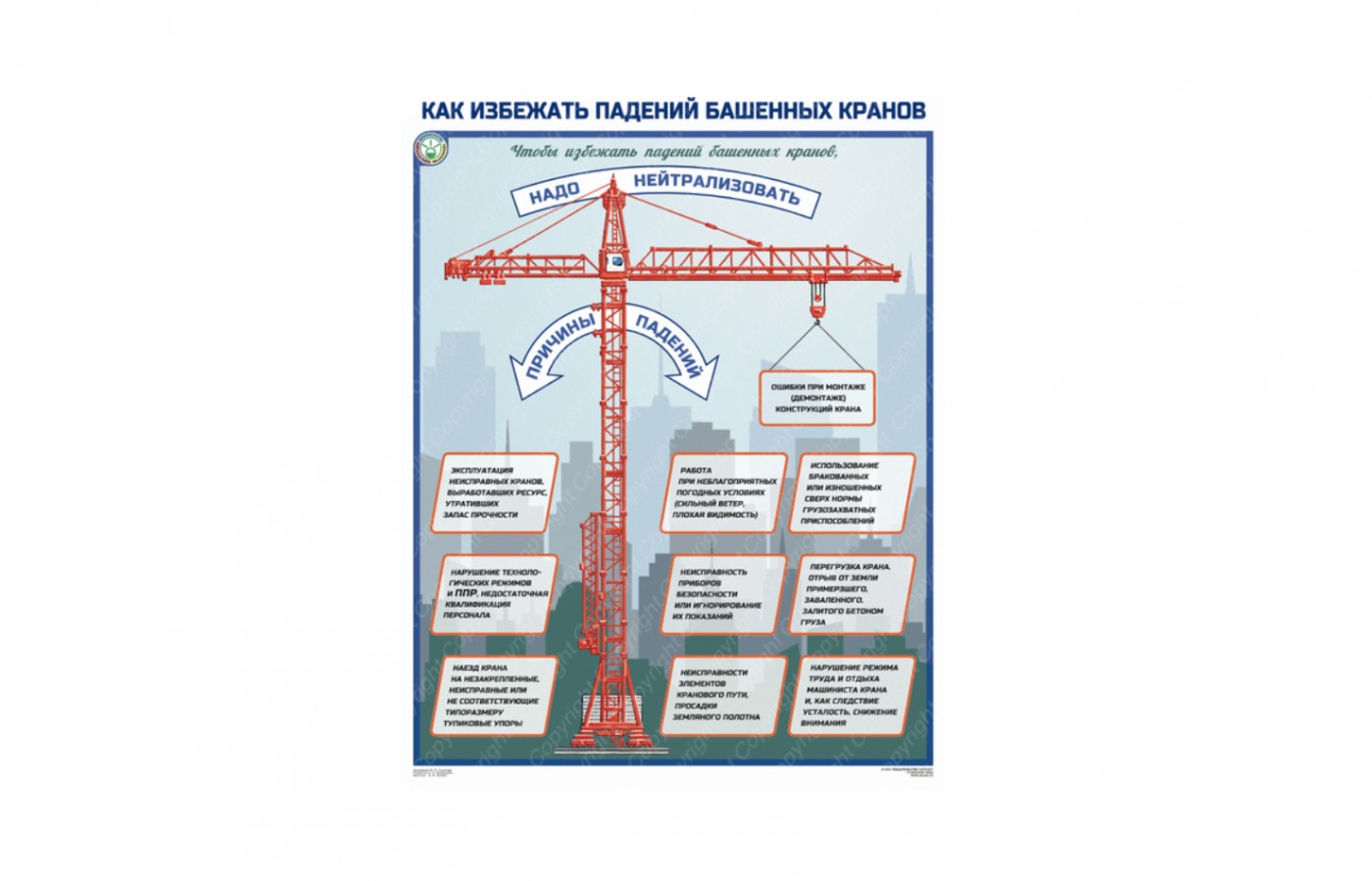 Плакат "Как избежать падений башенных кранов"