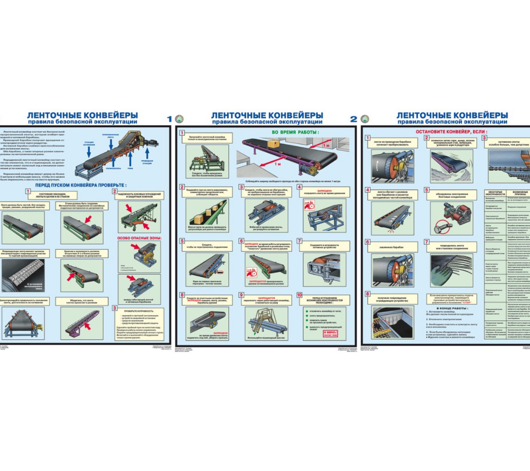 Комплект плакатов "Ленточные конвейеры. Правила безопасной эксплуатации"