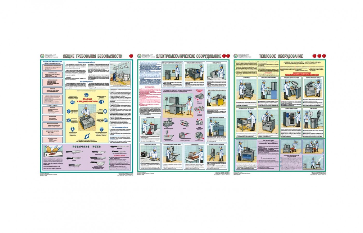 Комплект плакатов "Правила охраны труда на предприятии общественного питания"