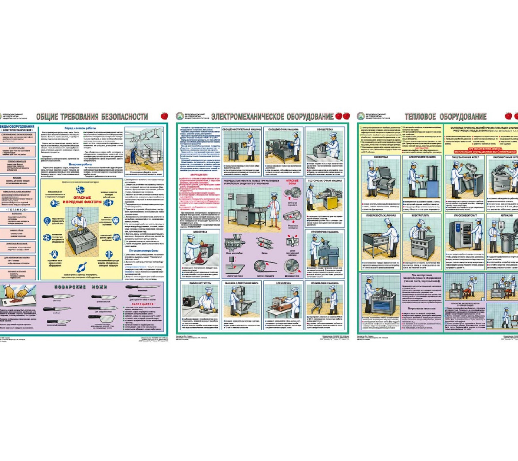 Комплект плакатов "Правила охраны труда на предприятии общественного питания"