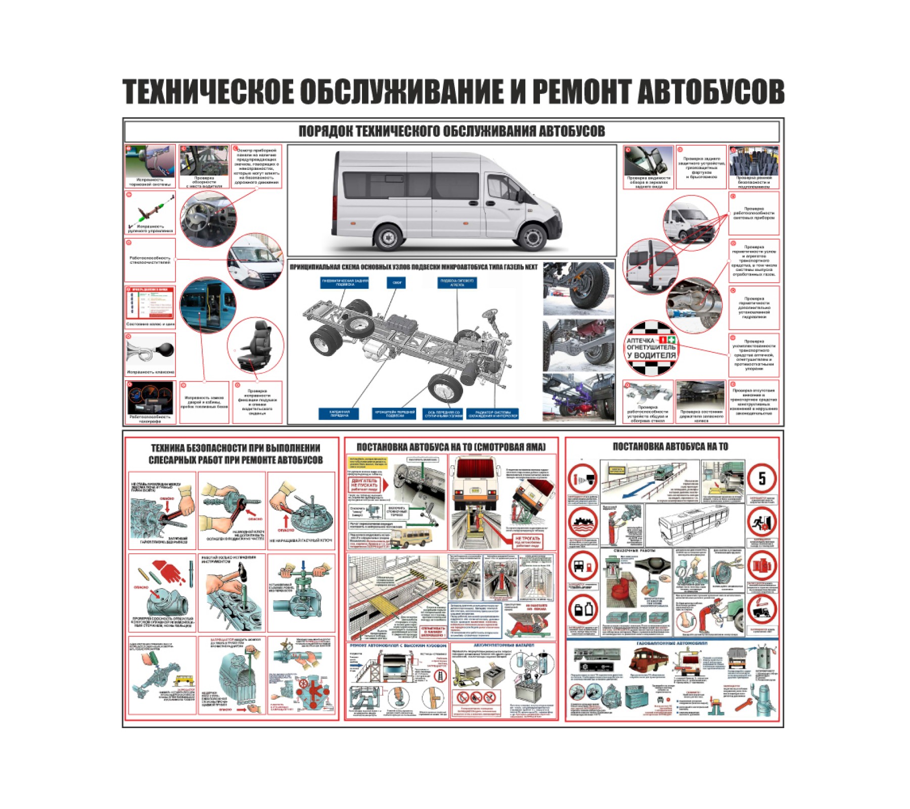 Порядок проверки технического состояния автомобиля начальником КТП