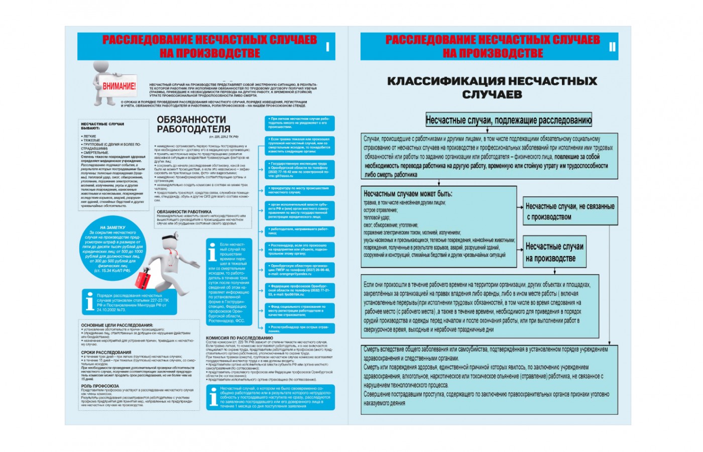 Комплект плакатов "Расследование несчастных случаев на производстве"