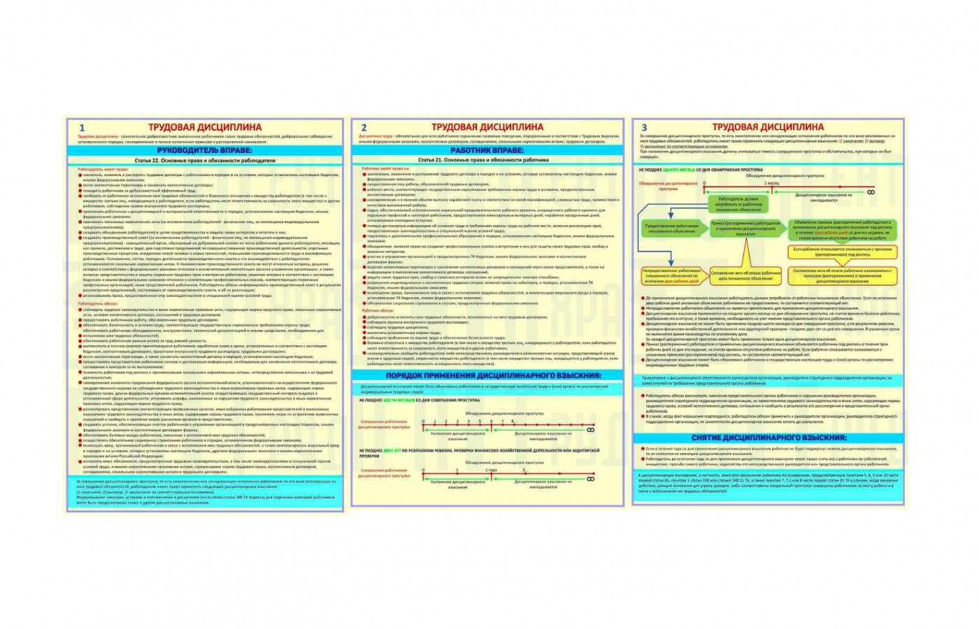 Комплект плакатов "Трудовая дисциплина"