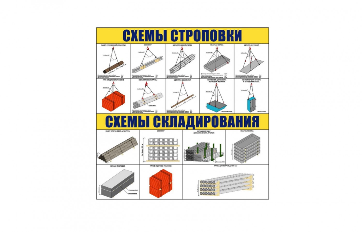 Стенд "Схемы строповки / Схемы складирования"