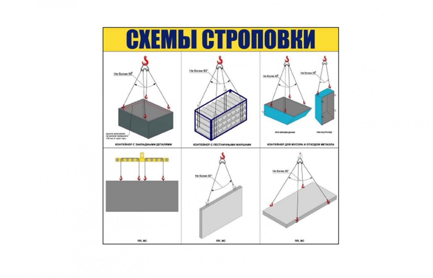 Стенд "Схемы строповки"