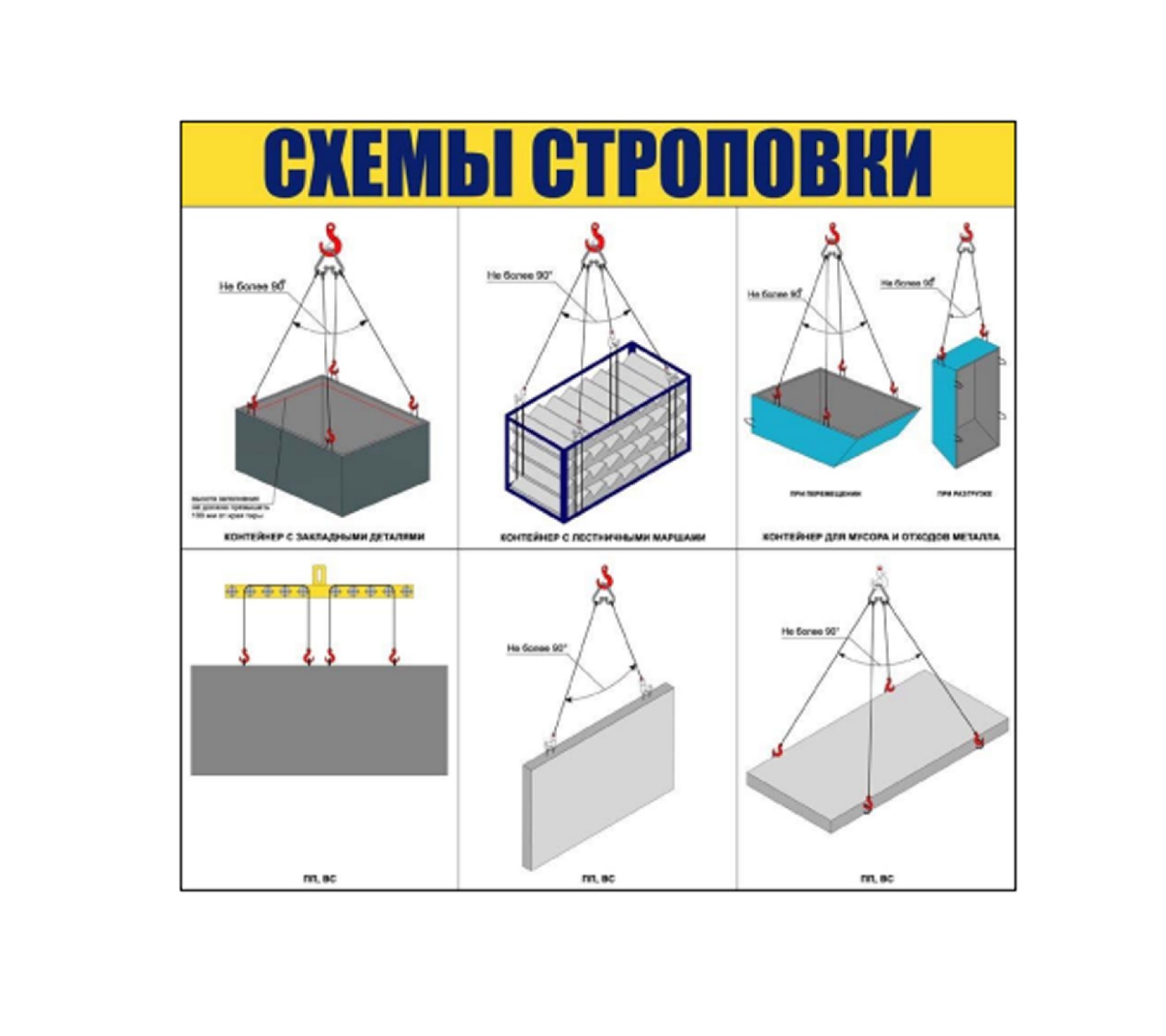 Стенд "Схемы строповки"