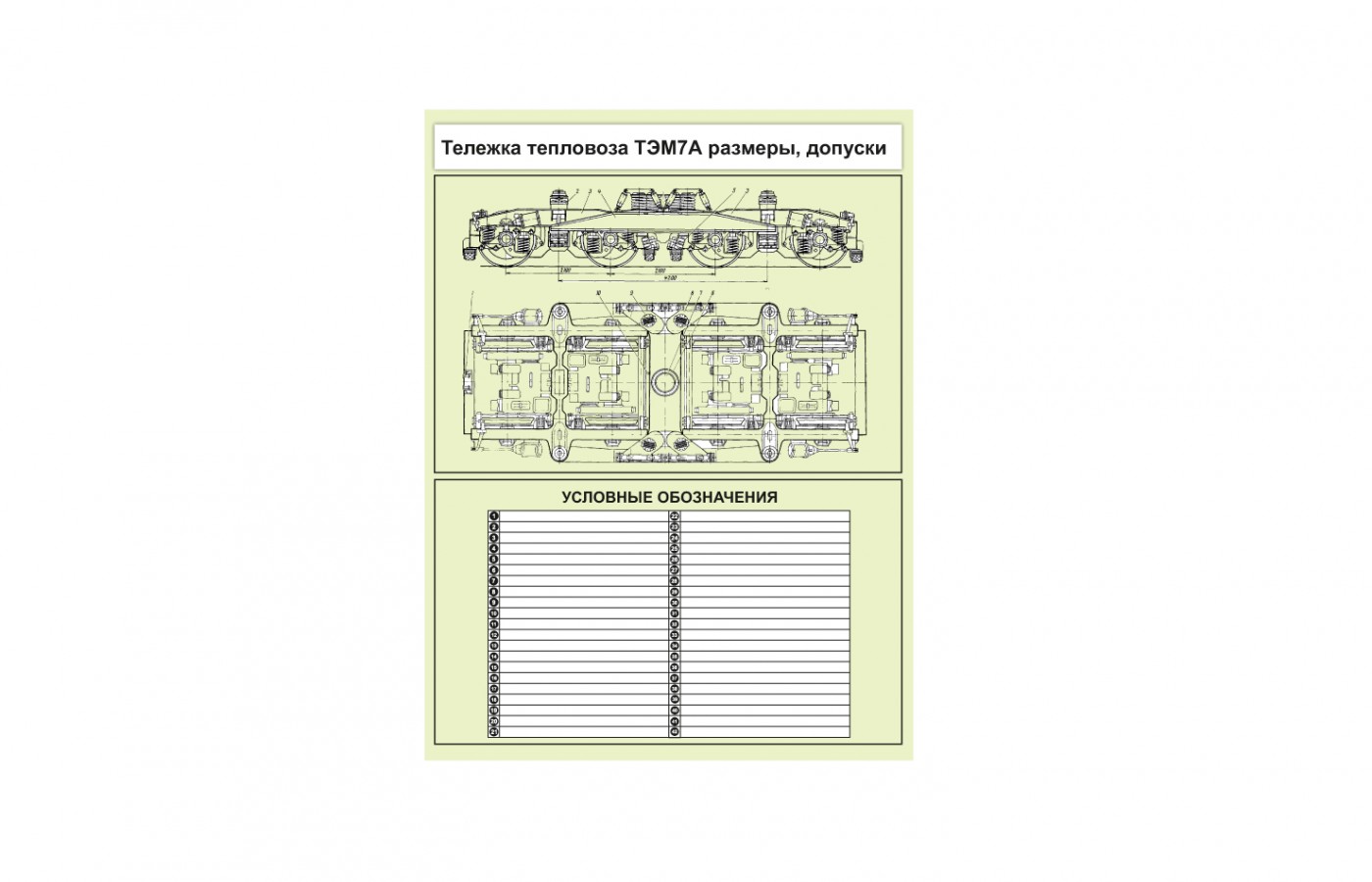 Плакат "Тележка тепловоза"