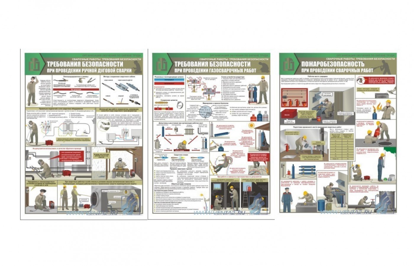 Комплект плакатов "Сварочные работы. Требования безопасности"