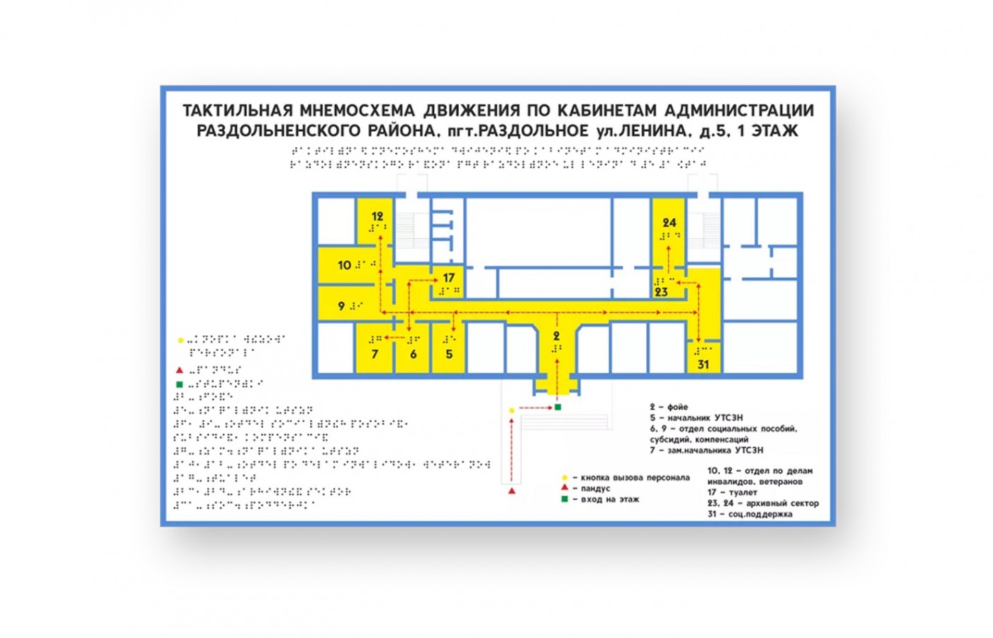 Мнемосхема тактильная