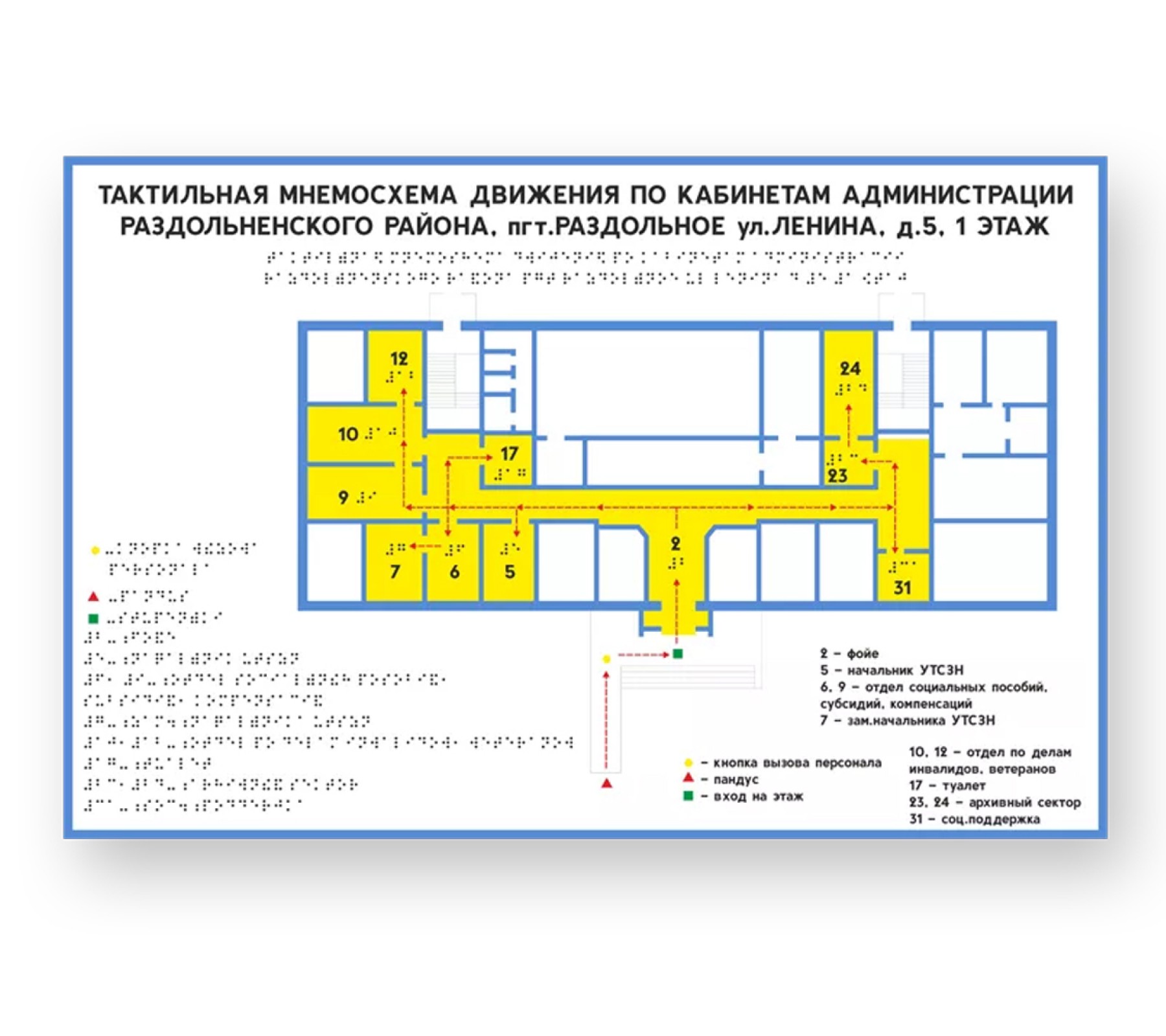 План эвакуации мнемосхема