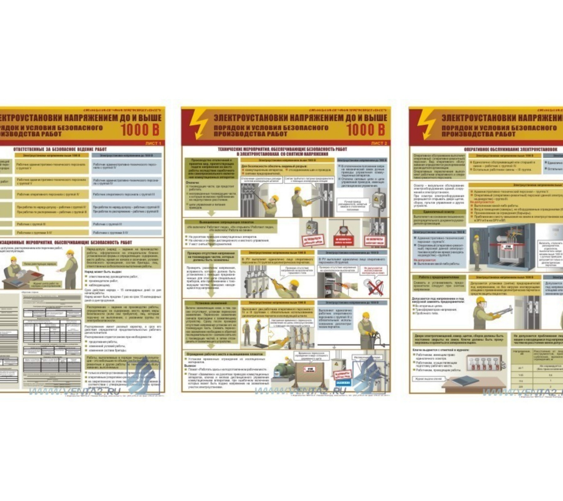 Комплект плакатов "Электроустановки напряжением до и выше 1000 В. Порядок и условия производства работ"