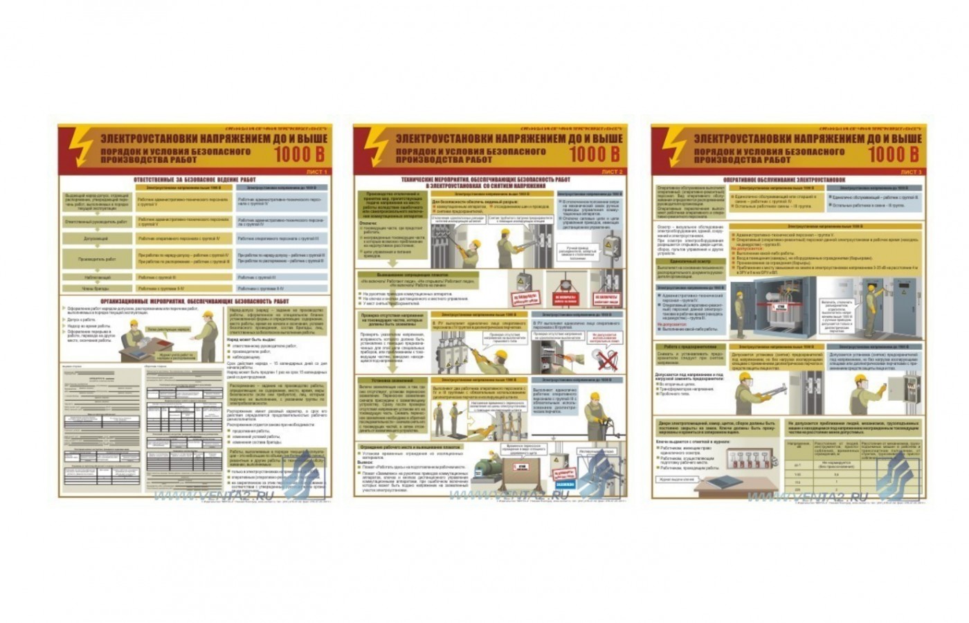 Комплект плакатов "Электроустановки напряжением до и выше 1000 В. Порядок и условия производства работ"
