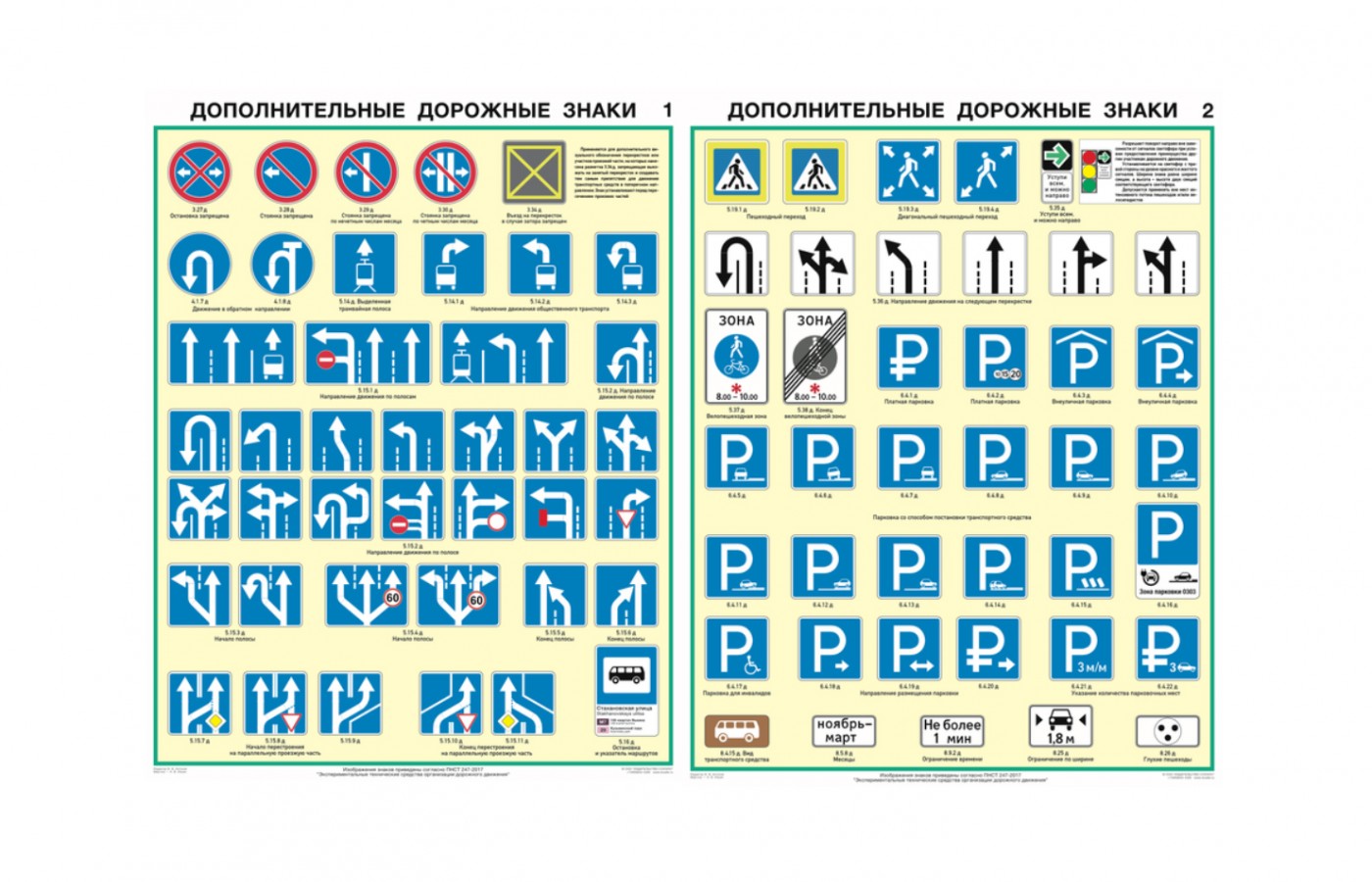 Дополнительные дорожные знаки/П2-ДДЗ