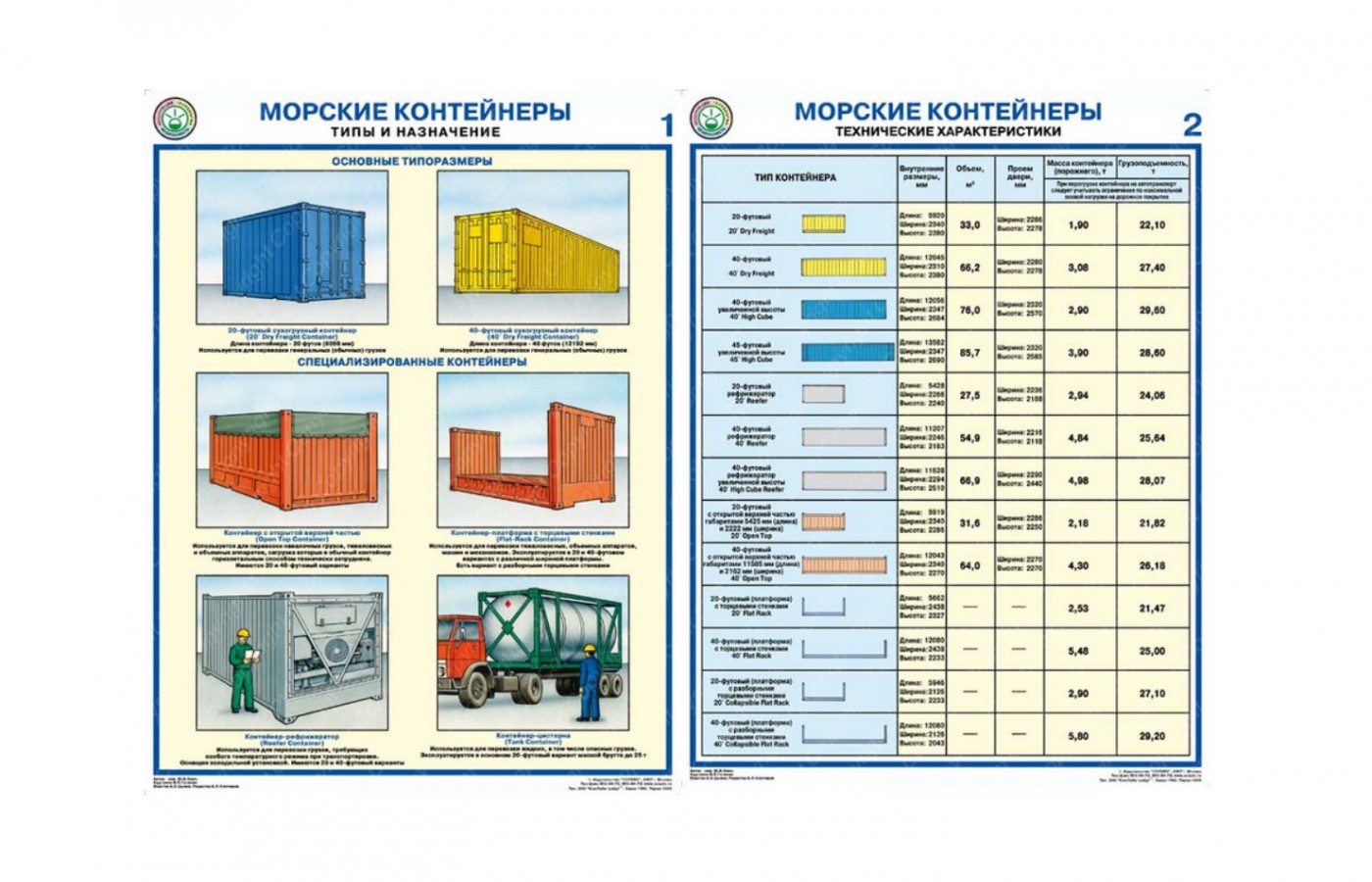 Морские контейнеры